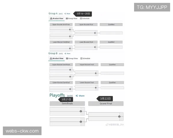 英超俱乐部投票通过SCR和SSR规则，2026-27赛季开始生效
